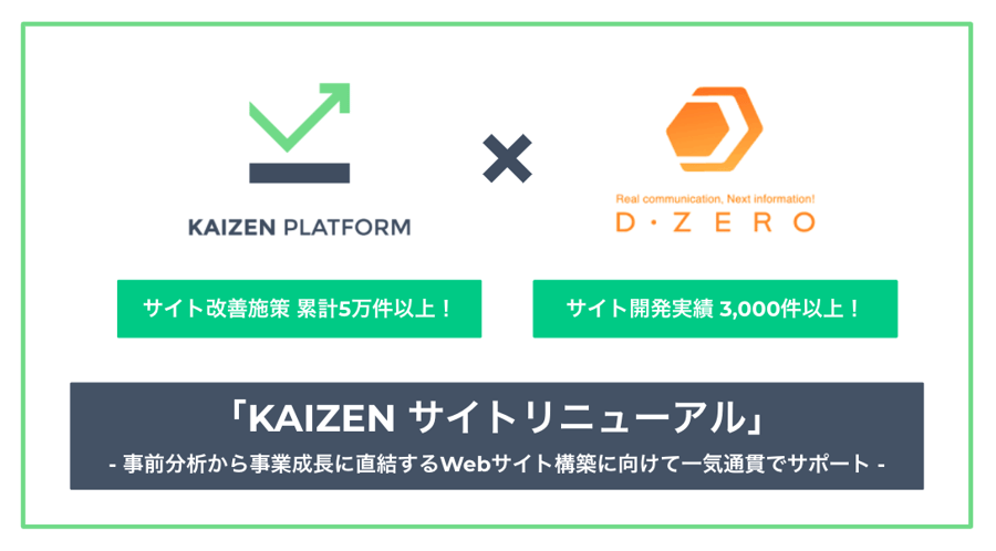Webサイトの改善施策5万件以上を実施したKaizen Platformとサイト開発実績を3000件以上もつディーゼロのシナジーを活かした「KAIZENサイトリニューアル」を提供