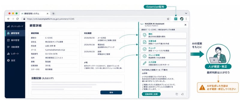 Chrome拡張のサイドパネルを利用し、業務画面で様々なAI機能を利用可能 
