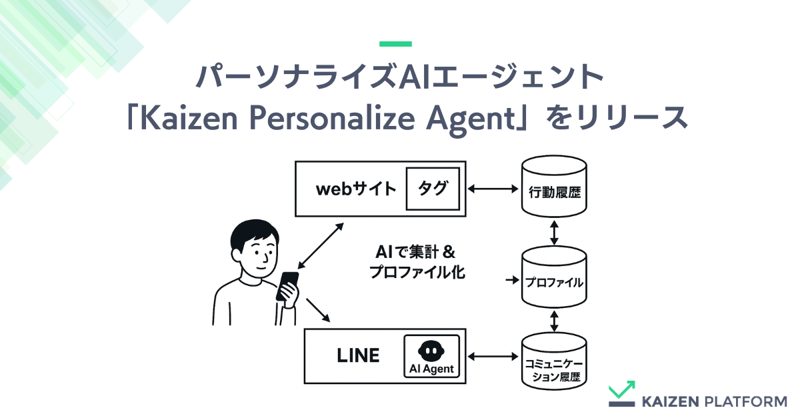 パーソナライズAIエージェント 「Kaizen Personalize Agent」をリリース